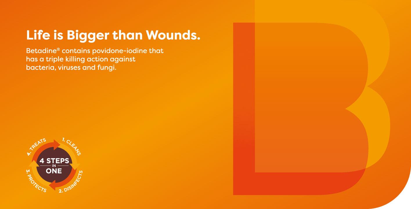 Wound Care Banner